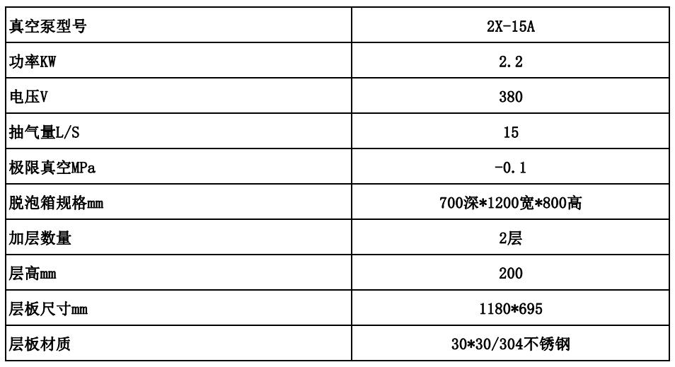 一体脱泡机A参数表